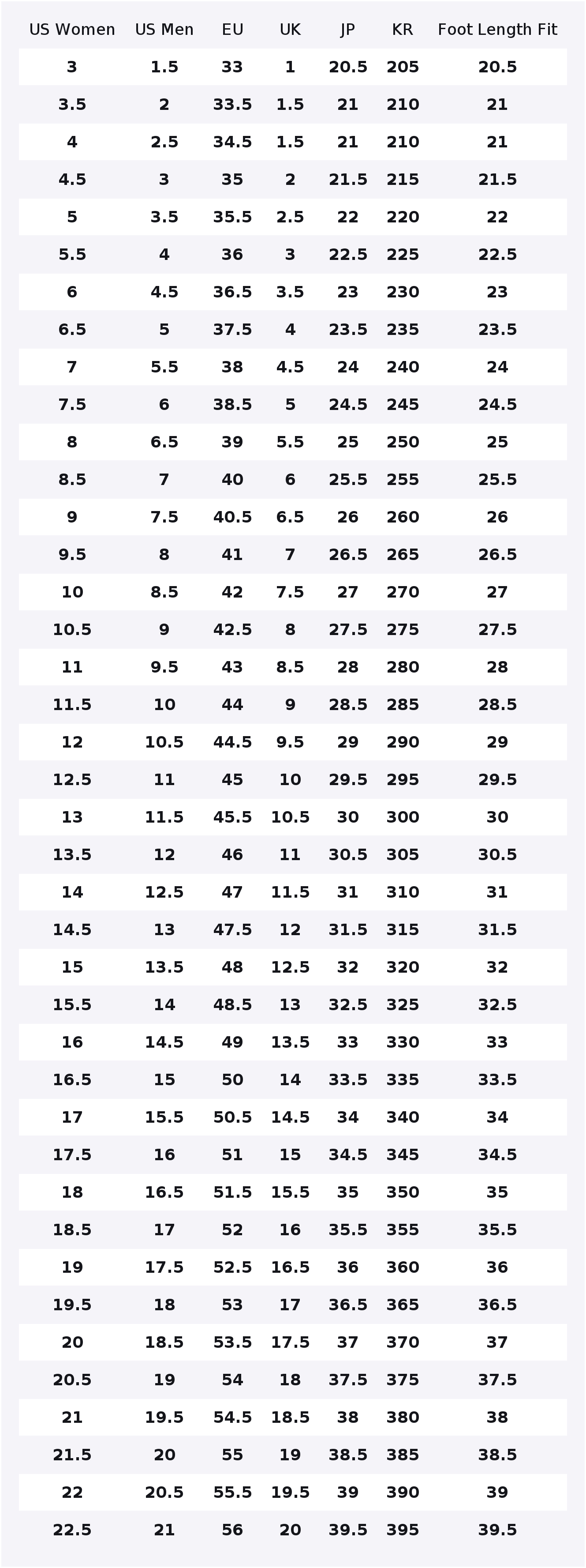Nike Air Max 270 Laufschuhe Da – Nike Shoes Air Max 270 Bewertung und Preis